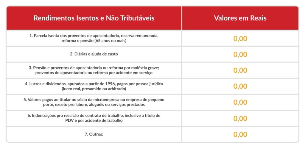 O que são <yoastmark class=