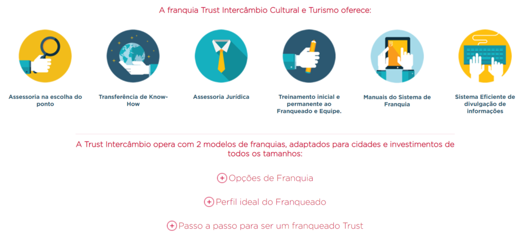 A Trust Intercâmbio oferece um suporte robusto para os franqueados. Então, se você não possui muita experiência nos negócios, essa pode ser uma opção interessante. Imagem: Trust Intercâmbio