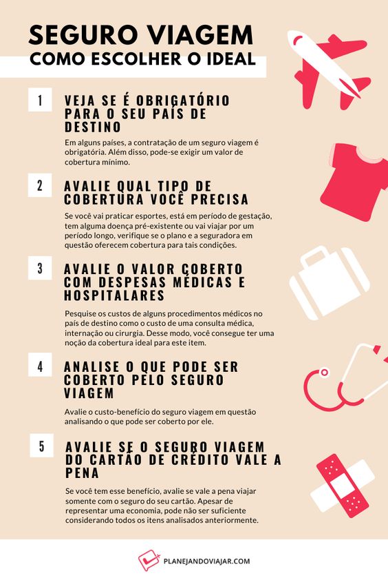 Escolha o seguro viagem que ofereça as melhores coberturas de acordo com as suas necessidades e expectativas. Determinados cartões de crédito também oferecem esse serviço sem custo adicional. Por isso, avalie bem as possibilidades! Imagem: Pinterest