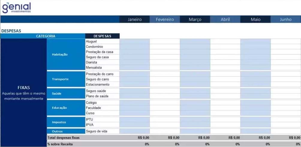 Diferença entre planilha financeira e tabela para guardar dinheiro. Fonte: Genial