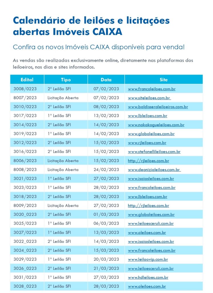 Calendário de 2023 para participar do leilão de imóveis da caixa econômica. Fonte: Caixa.