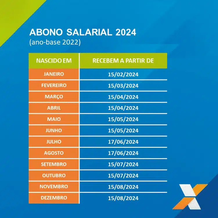 Calendário PIS/PASEP 2024