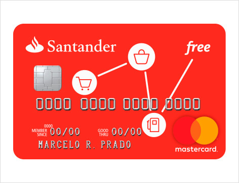 Santander Free: Veja Agora o Limite Inicial Desse Cartão!